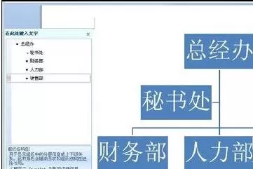 word2010怎么制作组织结构图?