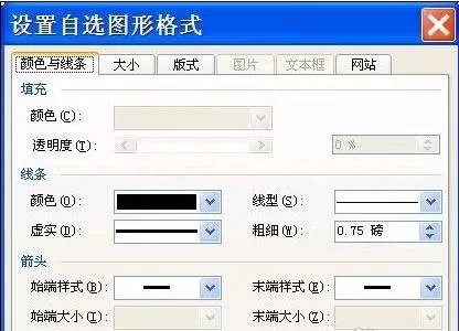 怎么在word2010中输入直线?word2010输入直线的教程