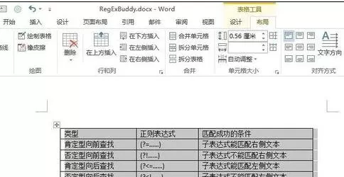 怎么在word2010中对齐表格文字?