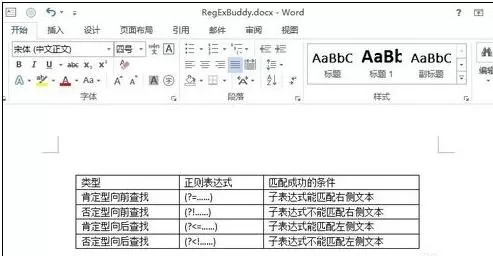 怎么在word2010中对齐表格文字?
