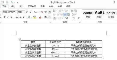 怎么在word2010中对齐表格文字?
