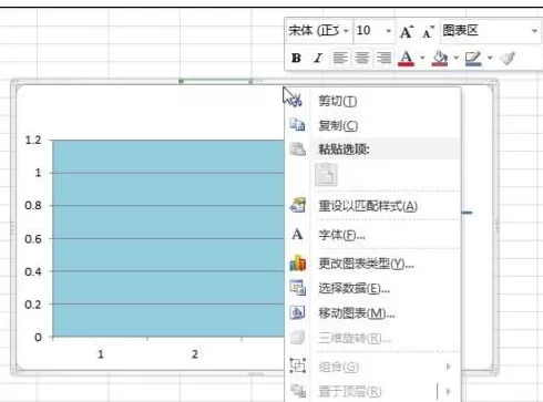 Excel2010中图表不能打印怎么办?不能打印的解决方法