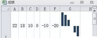 Excel2010图表怎么只在一个单元格里显示?