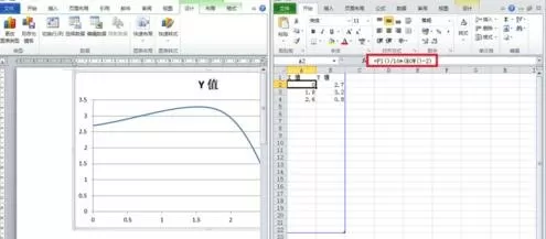 word2010绘制函数图像的具体操作