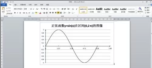 word2010绘制函数图像的具体操作
