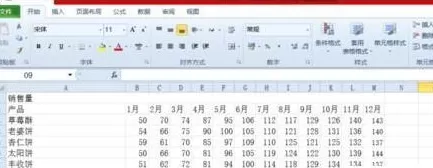 Excel2010怎样添加开发工具菜单?添加开发工具的方法