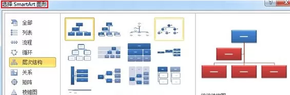 Excel2010中怎样把数据转换成图形?数据转换成图形的方法