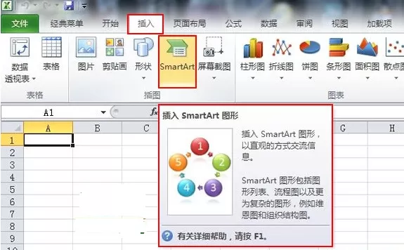 Excel2010中怎样把数据转换成图形？数据转换成图形的方法
