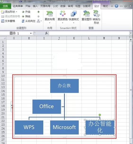 Excel2010中怎样把数据转换成图形?数据转换成图形的方法