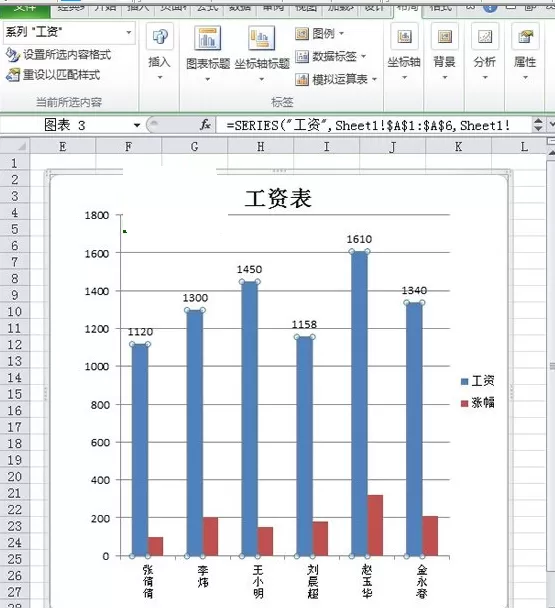 Excel2010怎样显示坐标轴和网格线?