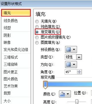 通过文本框怎样向Excel2010图表添加文本?
