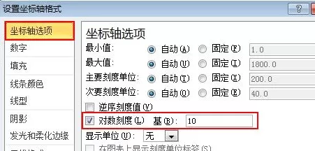 Excel 2010中怎样使用对数刻度?使用对数刻度的方法