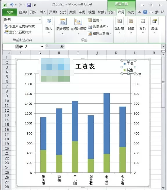 怎样在Excel 2010图表中显示数据表？显示数据表的方法
