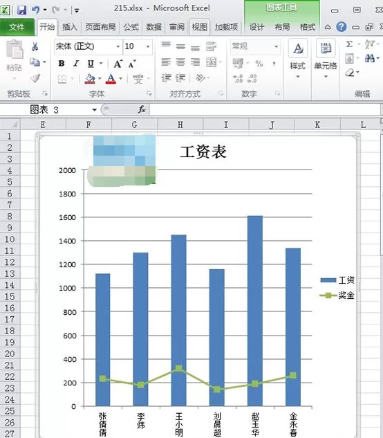 Excel 2010图表系列如何添加趋势线？添加趋势线的方法