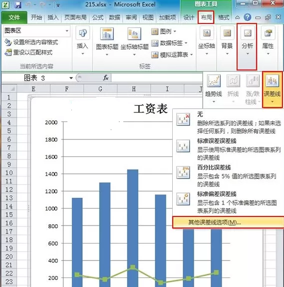 Excel 2010图表系列怎样添加误差线？添加误差线的方法
