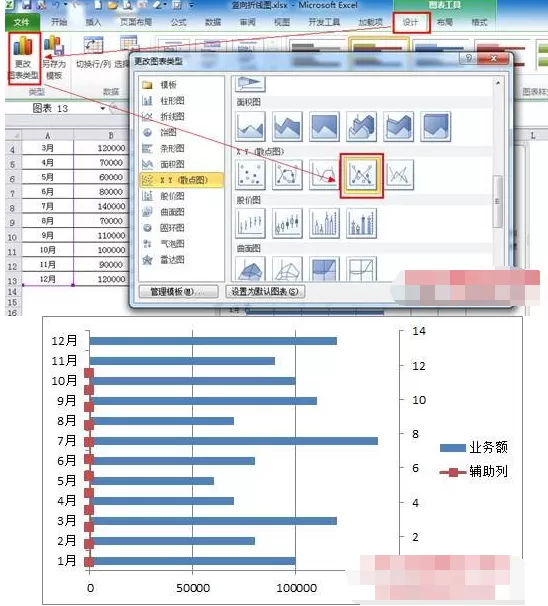 Excel 2010怎样制作竖向折线图?制作竖向折线图教程