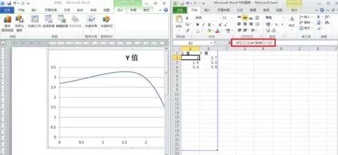 在word2010中制作函数图像的具体方法