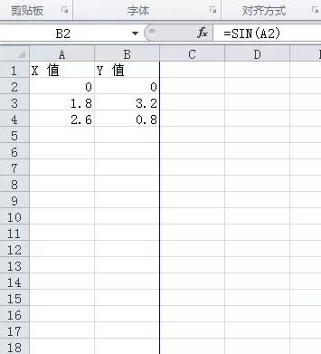 在word2010中制作函数图像的具体方法