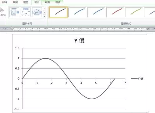 在word2010中制作函数图像的具体方法