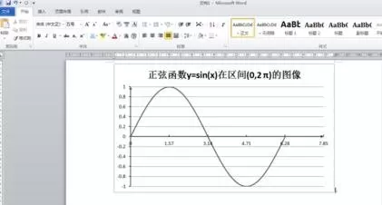 在word2010中制作函数图像的具体方法