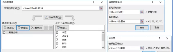 Excel2010怎么实现图表与数据联动的动态图表?