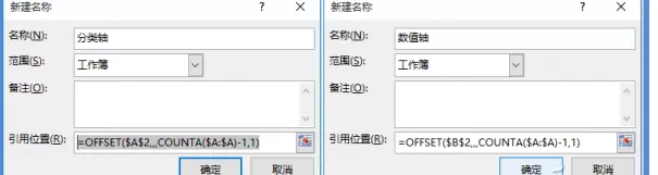 Excel2010怎么实现图表与数据联动的动态图表?