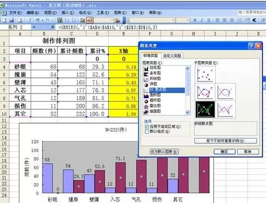 excel2010怎么制作排列图?excel2010制作排列图的步骤