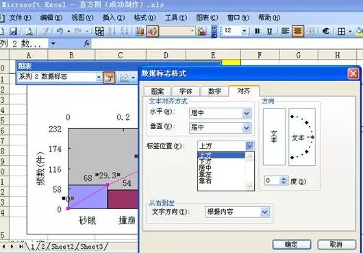 excel2010怎么制作排列图?excel2010制作排列图的步骤