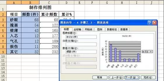 excel2010怎么制作排列图?excel2010制作排列图的步骤