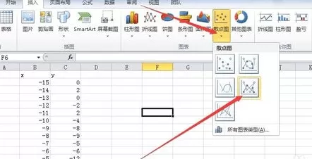Excel2010利用数据描点画图的具体操作