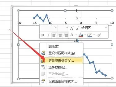 Excel2010利用数据描点画图的具体操作