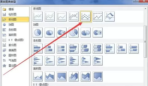 Excel2010利用数据描点画图的具体操作