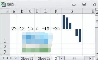 Excel2010如何插入迷你图?Excel2010插入迷你图的方法