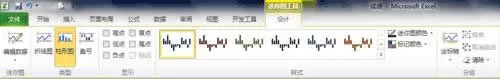 Excel2010如何插入迷你图?Excel2010插入迷你图的方法