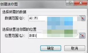 Excel2010如何插入迷你图?Excel2010插入迷你图的方法