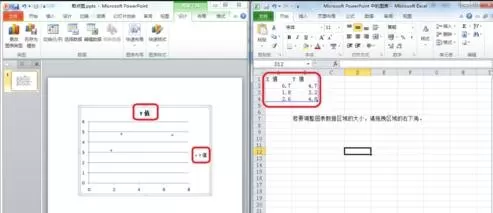 ppt2010制作散点图的具体操作