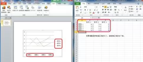 ppt2010制作折线图的具体操作