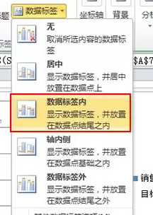 Excel2010如何制作柱形目标进度图?制作柱形目标进度图教程