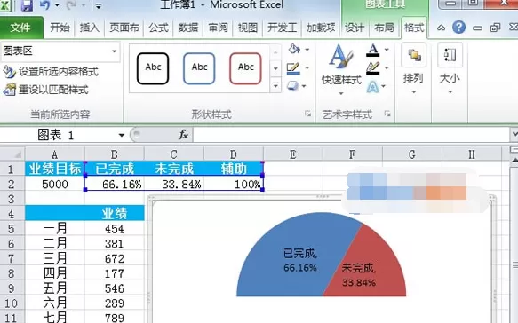 Excel2010如何制作半圆百分比进度图?