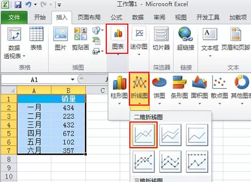 Excel2010如何制作自动扩展数据的折线图?