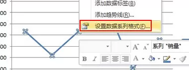 Excel2010如何制作自动扩展数据的折线图?