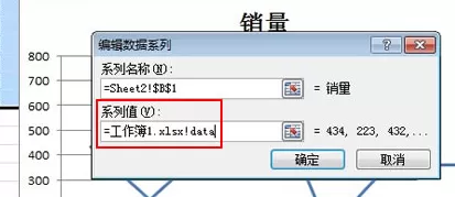 Excel2010如何制作自动扩展数据的折线图?