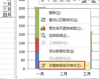 Excel2010如何制作线柱盈利分析图?制作线柱盈利分析图教程