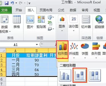 Excel2010如何制作线柱盈利分析图?制作线柱盈利分析图教程