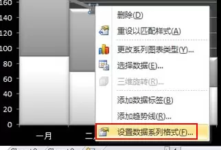 Excel2010如何制作线柱盈利分析图?制作线柱盈利分析图教程