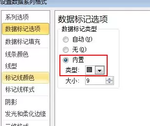 Excel2010如何制作线柱盈利分析图?制作线柱盈利分析图教程