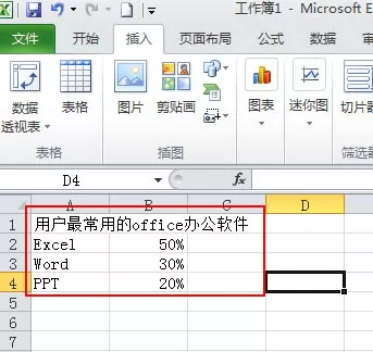 Excel2010如何制作扇形统计图?制作扇形统计图的方法