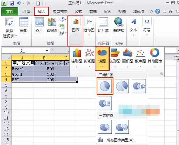 Excel2010如何制作扇形统计图?制作扇形统计图的方法