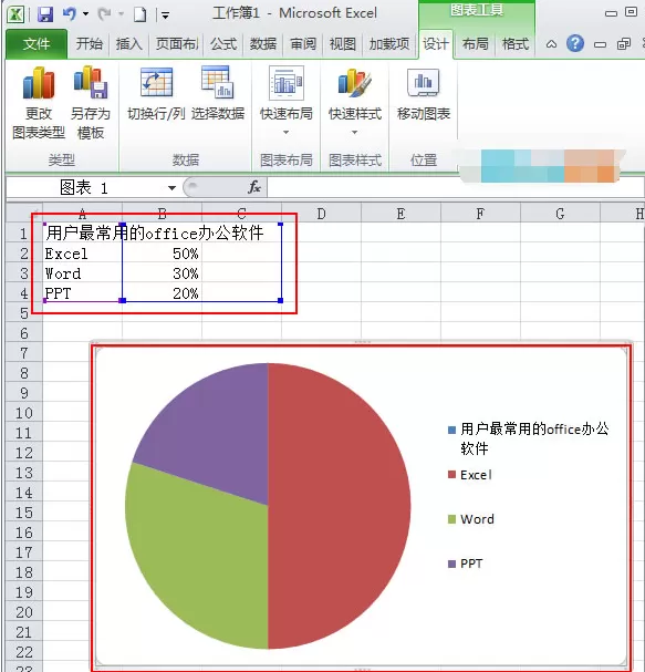 Excel2010如何制作扇形统计图?制作扇形统计图的方法