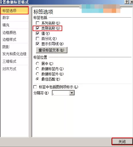 Excel2010如何制作扇形统计图?制作扇形统计图的方法